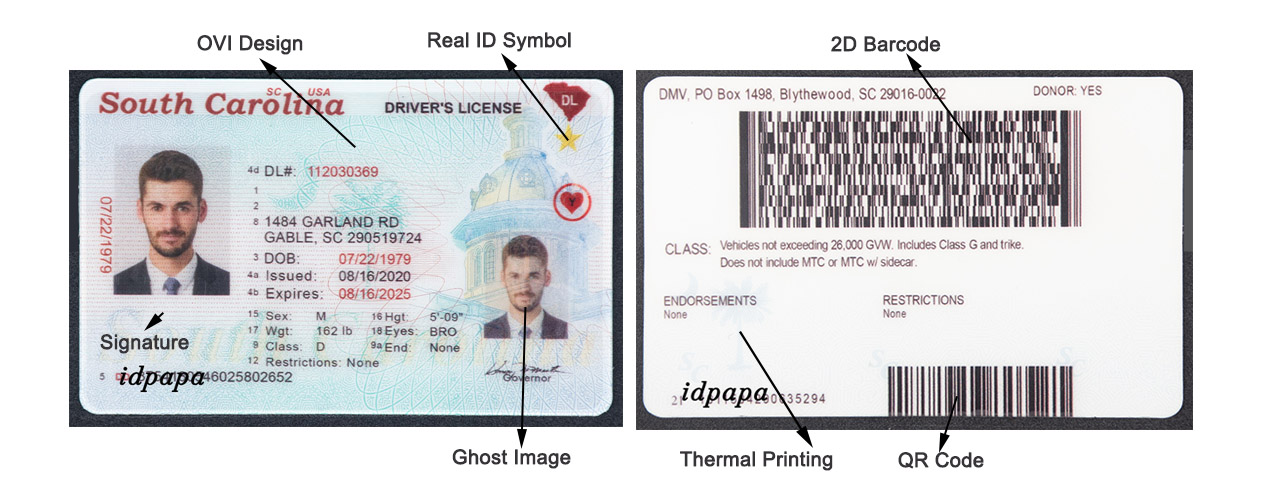 Premium fake id/fake ids site